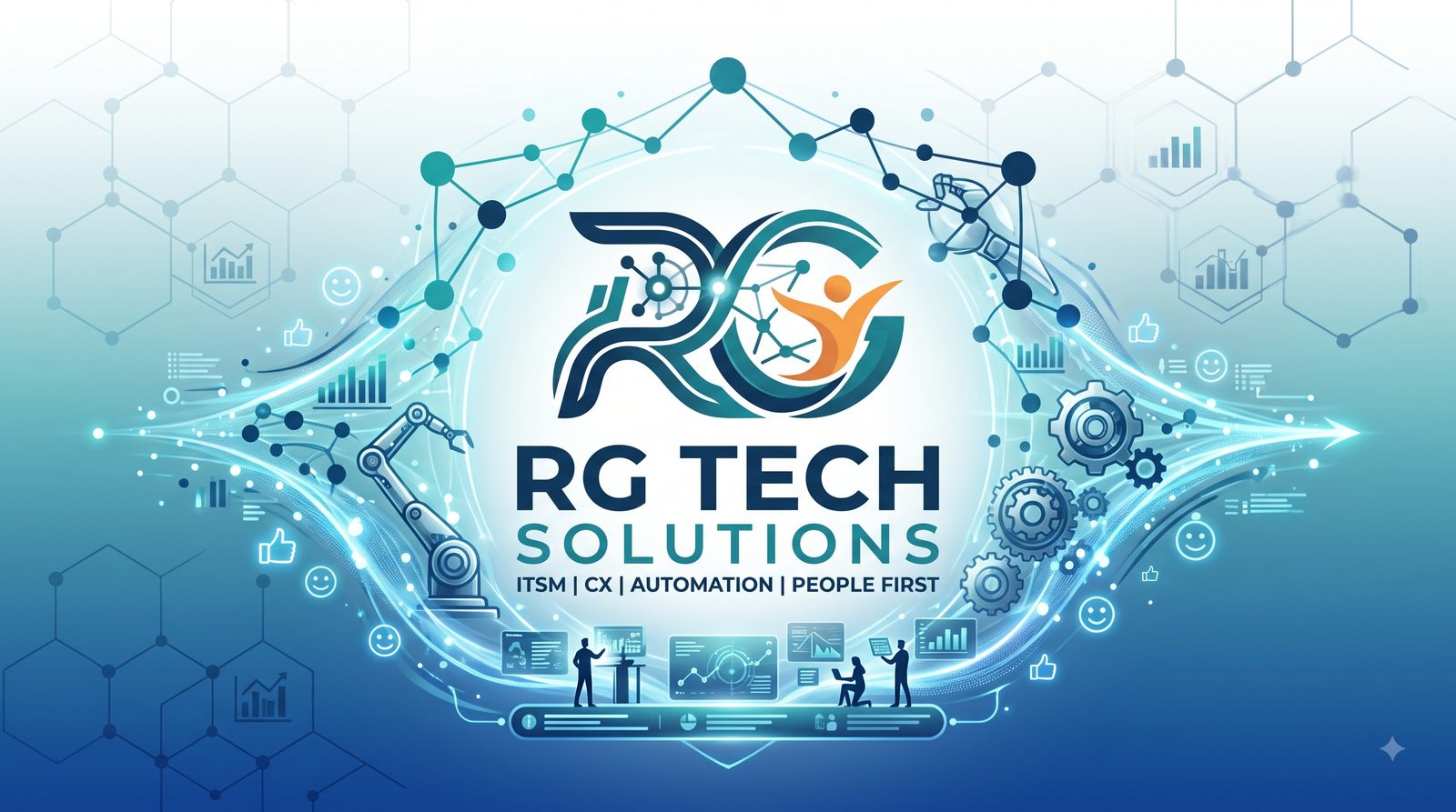 RG Tech Solutions — ITSM, CX, Automation, People First